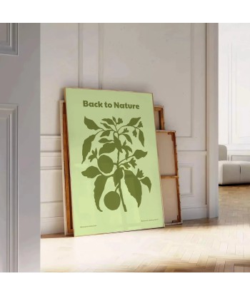 Affiche Yoga Retour Nature les muscles