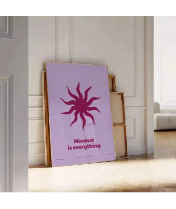 L’État D’Esprit Est Tout L’Affiche Yoga du meilleur 