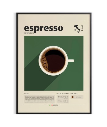 Espresso Coffee Italy Kitchen Wall Art JUSQU'A -70%! 