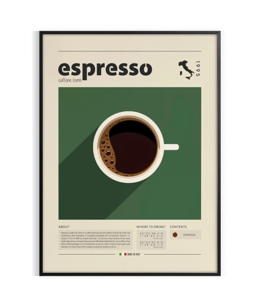 Espresso Coffee Italy Kitchen Wall Art JUSQU'A -70%! 