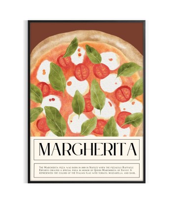 Margherita Pizza Kitchen Wall Print Comment ça marche