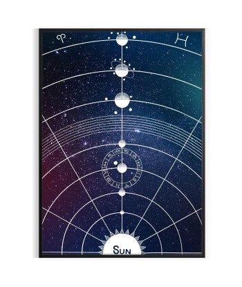 Affiche Populaire Galaxie en stock