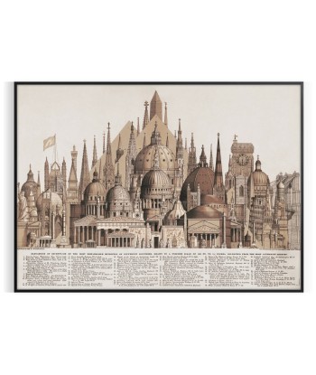 Affiche Voyage Monuments Affiche l'achat 